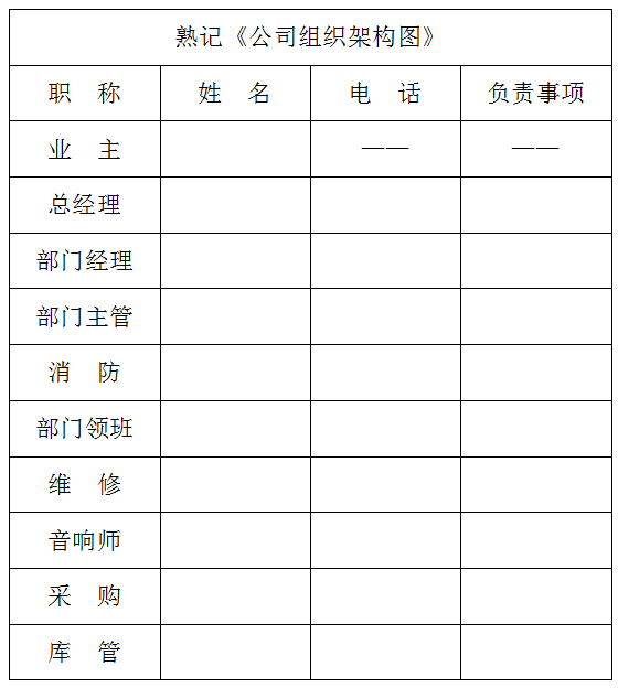 西安商務量販KTV新員工入職十四項必知事項你知道多少?(圖2) 西安商務量販KTV新員工入職十四項必知事項你知道多少?(圖2)